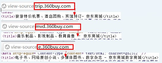 360网站优化